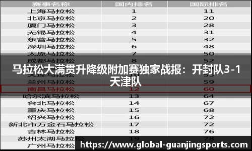 冠竞体育
